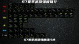 《三角洲行动》S7赛季武器强度排行榜 S7赛季武器推荐